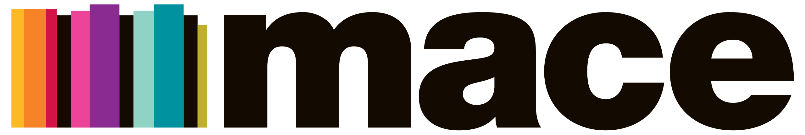 Mace Group